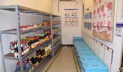 餐飲酒店4D食品安全現(xiàn)場管理 (4D廚房)