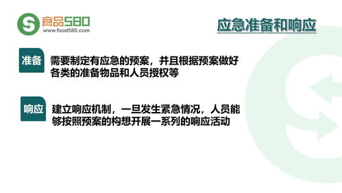 ppt圖解 餐飲業(yè)食品安全管理體系