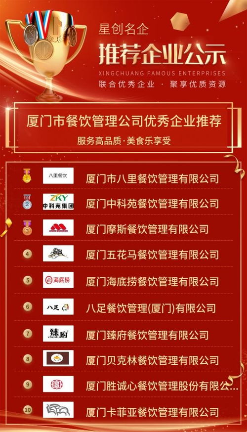 廈門市餐飲管理公司優秀企業推薦公示